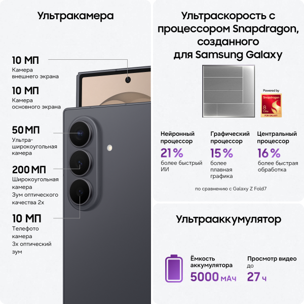 Купить Samsung Galaxy Z Fold8 Ultra Графитовый-010.png